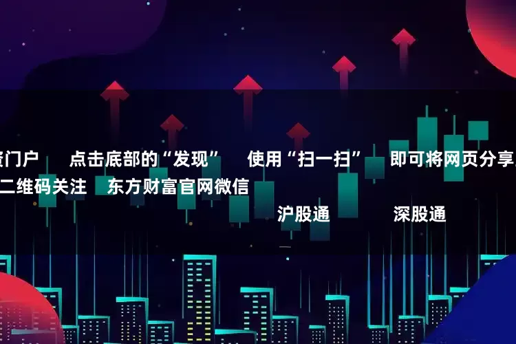 配资专业配资门户 点击底部的“发现” 使用“扫一扫” 即可将网页分享至朋友圈 扫描二维码关注 东方财富官网微信 沪股通 深股通